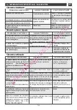 Preview for 53 page of DeDietrich DTI1008X Manual To Installation And Use