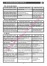 Preview for 66 page of DeDietrich DTI1008X Manual To Installation And Use