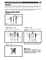 Предварительный просмотр 5 страницы DeDietrich DTI1043X Manual To Installation And Use