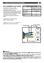 Предварительный просмотр 11 страницы DeDietrich DTI1102V Manual To Installation And Use