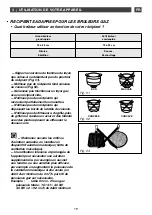 Предварительный просмотр 19 страницы DeDietrich DTI1102V Manual To Installation And Use