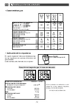 Предварительный просмотр 72 страницы DeDietrich DTI1102V Manual To Installation And Use