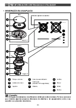 Предварительный просмотр 90 страницы DeDietrich DTI1102V Manual To Installation And Use