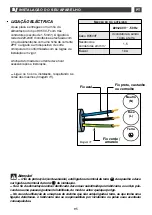 Предварительный просмотр 95 страницы DeDietrich DTI1102V Manual To Installation And Use