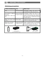 Preview for 14 page of DeDietrich DTI1106XE User Manual