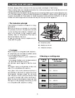 Предварительный просмотр 5 страницы DeDietrich DTI1113X User Manual