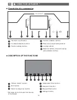 Preview for 10 page of DeDietrich DTI1358DG User Manual