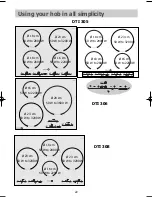 Preview for 9 page of DeDietrich DTI305 Operating And Installation Manual