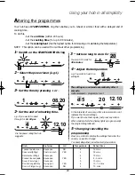 Preview for 11 page of DeDietrich DTI305 Operating And Installation Manual