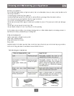 Preview for 10 page of DeDietrich DTi705 Manual To Installation And Use