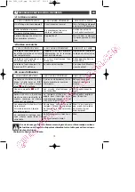 Preview for 13 page of DeDietrich DTI716X Manual To Installation And Use