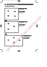 Preview for 22 page of DeDietrich DTI716X Manual To Installation And Use