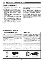 Preview for 11 page of DeDietrich DTV 111 User Manual