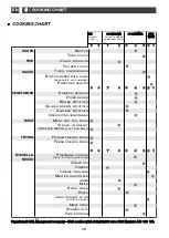 Preview for 13 page of DeDietrich DTV 111 User Manual