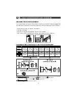 Preview for 9 page of DeDietrich DVF125XA Instructions For Use Manual