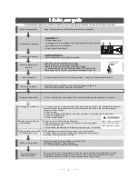 Preview for 7 page of DeDietrich DVH1044J Instruction Manual