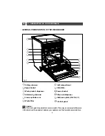 Preview for 6 page of DeDietrich DVH1150J User Manual