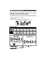 Preview for 9 page of DeDietrich DVH1150J User Manual