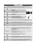 Preview for 7 page of DeDietrich DVH1344B Instruction Manual