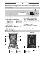 Preview for 8 page of DeDietrich DVH1344B Instruction Manual