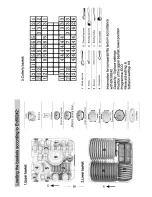 Preview for 31 page of DeDietrich DVH1344B Instruction Manual