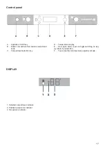 Предварительный просмотр 17 страницы DeDietrich DWS750JE Instructions For Use Manual