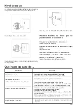 Предварительный просмотр 55 страницы DeDietrich DWS750JE Instructions For Use Manual