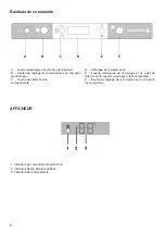 Предварительный просмотр 6 страницы DeDietrich DWSL980X Instructions For Use Manual