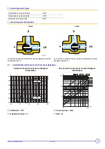 Preview for 3 page of DeDietrich EA 108 Instructions Manual