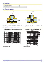 Preview for 11 page of DeDietrich EA 108 Instructions Manual