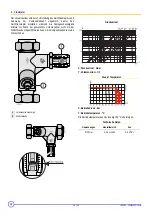 Preview for 12 page of DeDietrich EA 108 Instructions Manual