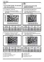 Preview for 4 page of DeDietrich EA 61 Technical Instructions