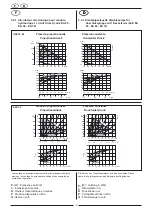 Preview for 6 page of DeDietrich EA 61 Technical Instructions