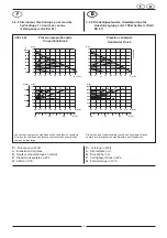 Preview for 7 page of DeDietrich EA 61 Technical Instructions