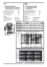 Предварительный просмотр 9 страницы DeDietrich EA 61 Technical Instructions