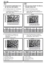 Preview for 15 page of DeDietrich EA 61 Technical Instructions