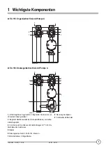 Preview for 9 page of DeDietrich EA135 Technical Instructions