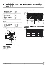 Preview for 13 page of DeDietrich EA135 Technical Instructions