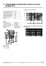 Preview for 31 page of DeDietrich EA135 Technical Instructions