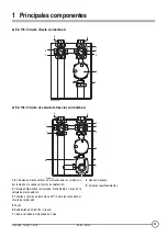 Preview for 33 page of DeDietrich EA135 Technical Instructions