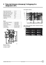 Preview for 43 page of DeDietrich EA135 Technical Instructions