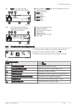 Предварительный просмотр 13 страницы DeDietrich EASYLIFE CFU 36 F30 User Manual