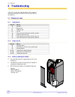 Предварительный просмотр 12 страницы DeDietrich ECODENS DTG 1300-24 Eco / V130 User Manual