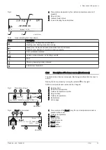 Предварительный просмотр 13 страницы DeDietrich ESSENCIO CF 22 User Manual