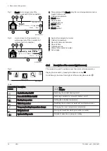 Предварительный просмотр 14 страницы DeDietrich ESSENCIO CF 22 User Manual