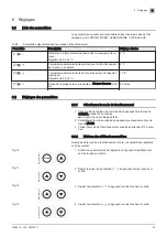 Preview for 25 page of DeDietrich ETWH180E User Manual