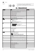 Preview for 184 page of DeDietrich ETWH180E User Manual