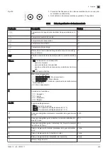 Preview for 249 page of DeDietrich ETWH180E User Manual