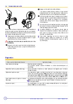 Предварительный просмотр 6 страницы DeDietrich FM161 Installation Instructions Manual