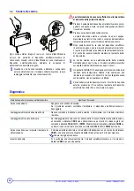 Предварительный просмотр 38 страницы DeDietrich FM161 Installation Instructions Manual